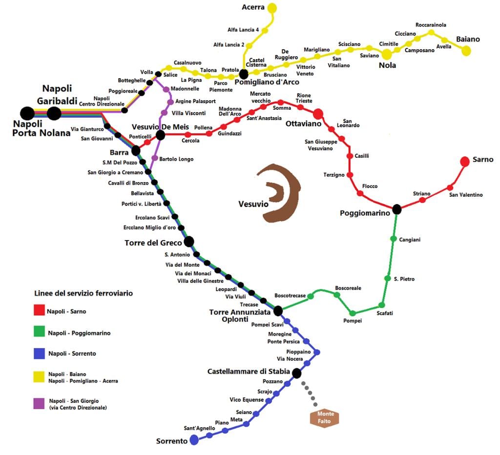 नक्शे के circumvesuviana ट्रेन